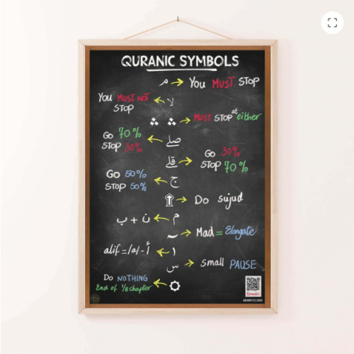 Symbols of the Quran Portrait Poster (Digital)